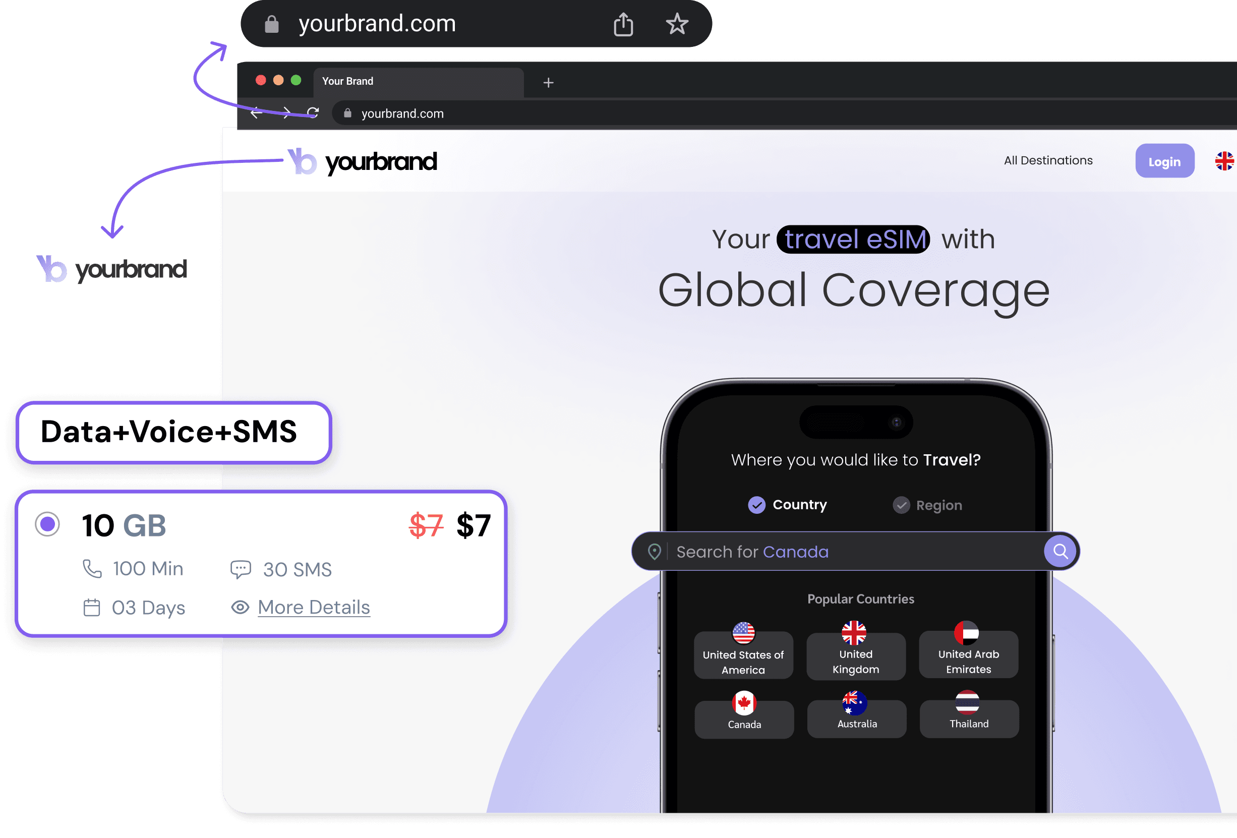 White label microsite